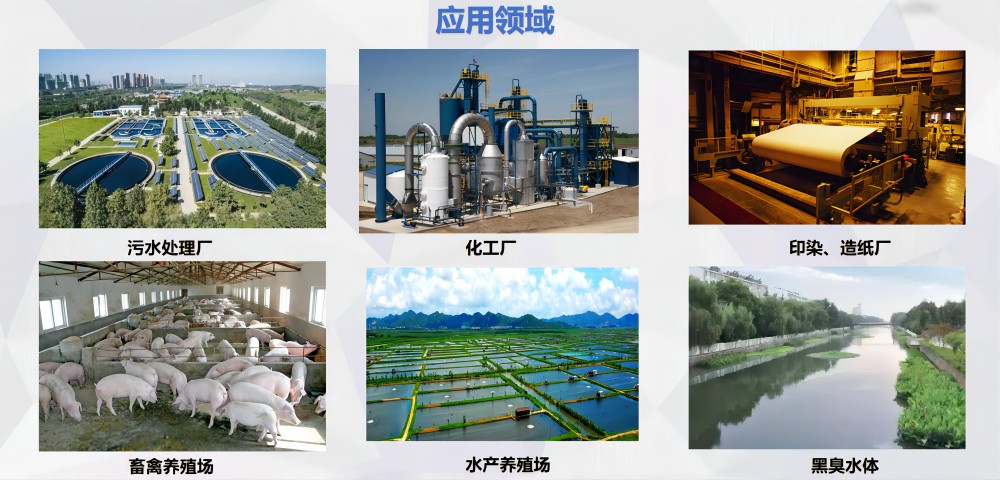 水处理应用场景及产品介绍